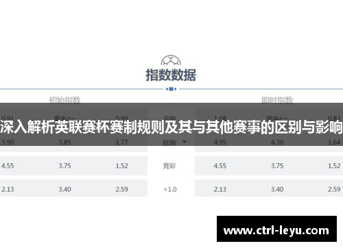 深入解析英联赛杯赛制规则及其与其他赛事的区别与影响