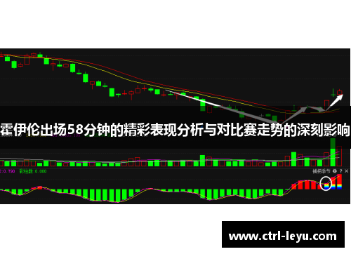 霍伊伦出场58分钟的精彩表现分析与对比赛走势的深刻影响