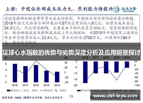 足球心水指数的优势与劣势深度分析及应用前景探讨