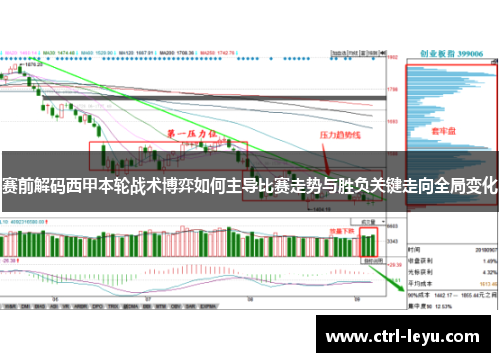 赛前解码西甲本轮战术博弈如何主导比赛走势与胜负关键走向全局变化